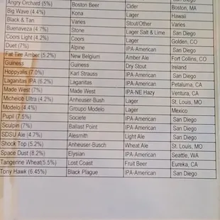 menu