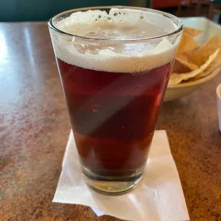 Eating in a restaurant for the first time in 18 months