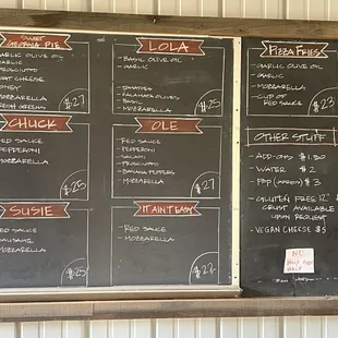 Current menu