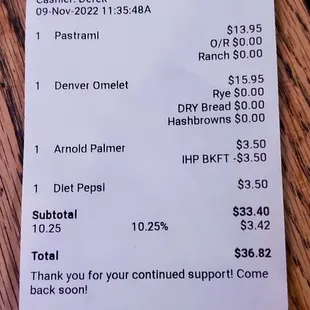 Our tab for lunch