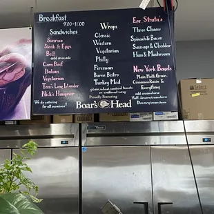 Breakfast Menu (February 2024)