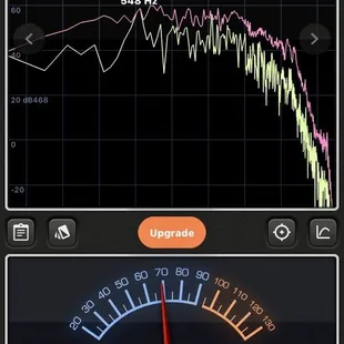 Be very conscious of how close your table is to the frozen margarita blender.  #UpCloseSavor