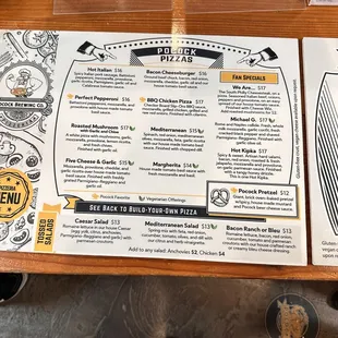 Update to the menu prices