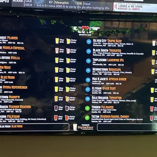 Digital beer menu.