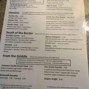 Breakfast menu