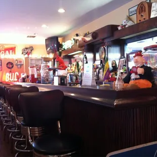 Nice looking bar.  Not sure if its actually used