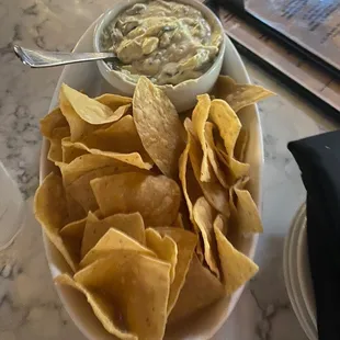 Spinach artichoke dip