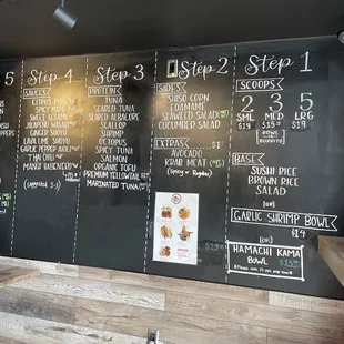 Menu - How to order