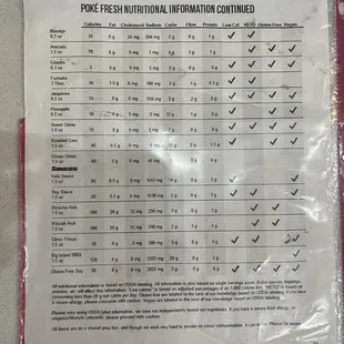 Nutritional Information - Gluten / Vegan List
