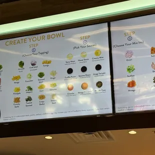 menu, sushi and sashimi