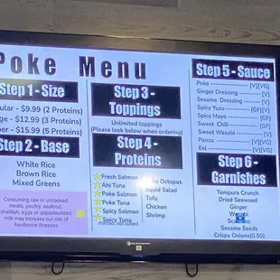 Poke Menu