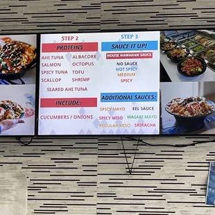 Menu as of March 2022