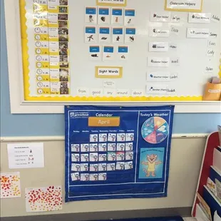 Each day begins in the Pre-Kindergarten Group Area where your child will experience calendar, weather, class helpers and sigh...