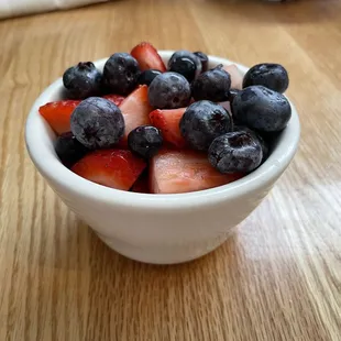 Fruit Bowl