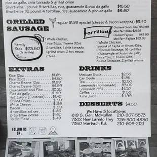 Menu as of 01.21.2022