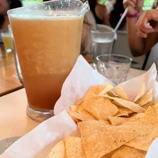 Frozen margarita (mango, peach, raspberry)