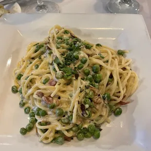 Spaghetti Carbonara