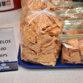 Bunuelos