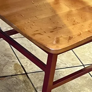 Idk what happened here. Lol.