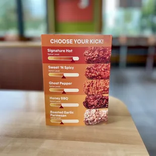 Wing Flavors