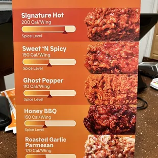 Kick Flavors as Nov 2023