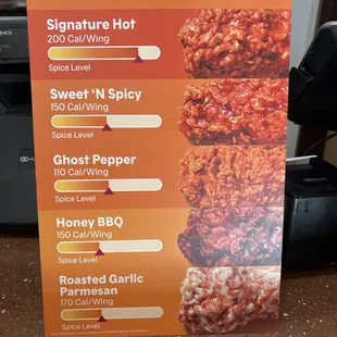 Choose your Kick Spicy