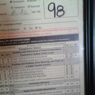 Always a high score!!! 2015