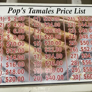 Prices 6-2022. Pops inflation is real!!