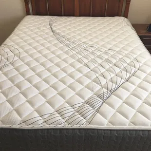 Our new popular Mattress