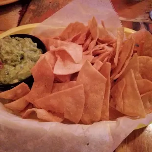 Chips and Guacamole
