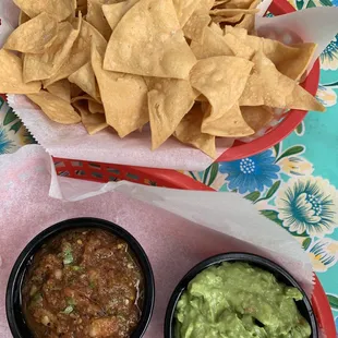 Chips and Guacamole