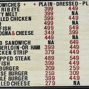 Menu 5/2019