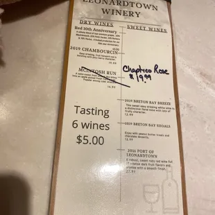 Let the tasting begin
