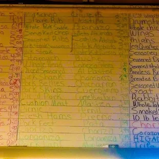 the meats...hope it&apos;s readable