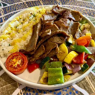 Gyro Plate