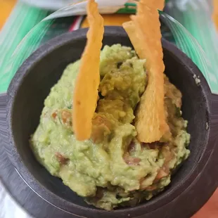 GUACAMOLE