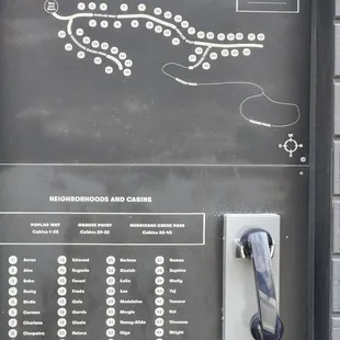 You can call for help. But it's also a map of the cabins.