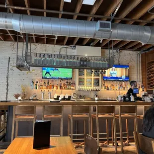 Inside bar