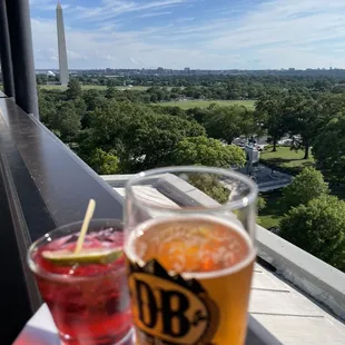 Views