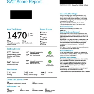 PrepEgg student receives an official score of 1470 (96th percentile) on the March SATs (+160pts).