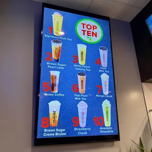 Top Ten Drinks