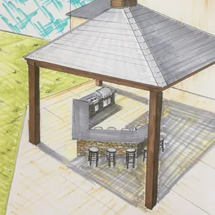 Outdoor Kitchen Design