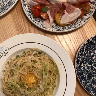 Spaghetti Carbonara