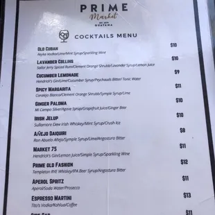 Menu de Tragos