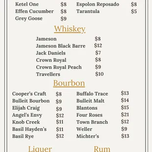 Liquor List
