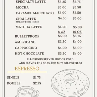 Coffee Menu