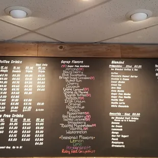 Menu as of 5/25/2018