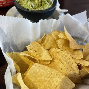 Guacamole