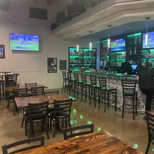 Inside bar
