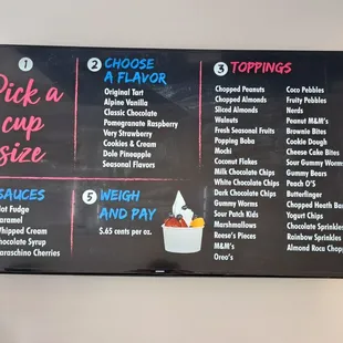 Menu - 65 cents per oz as of 2/23